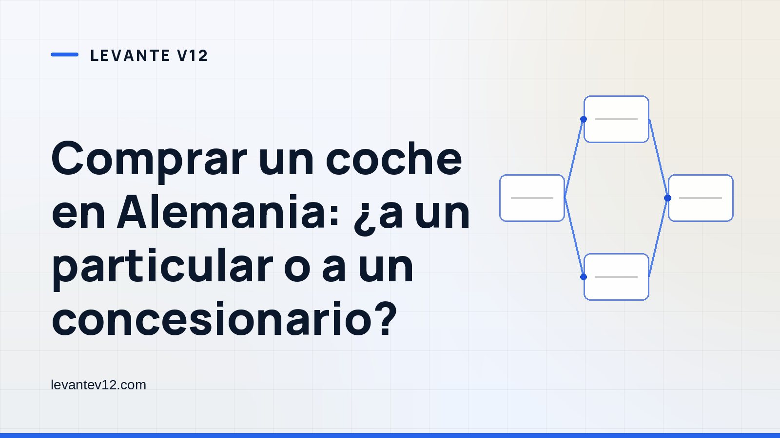 Portada gráfica de Levante V12: un diagrama de pasos encadenados sobre fondo blanco azulado, con el titular del artículo