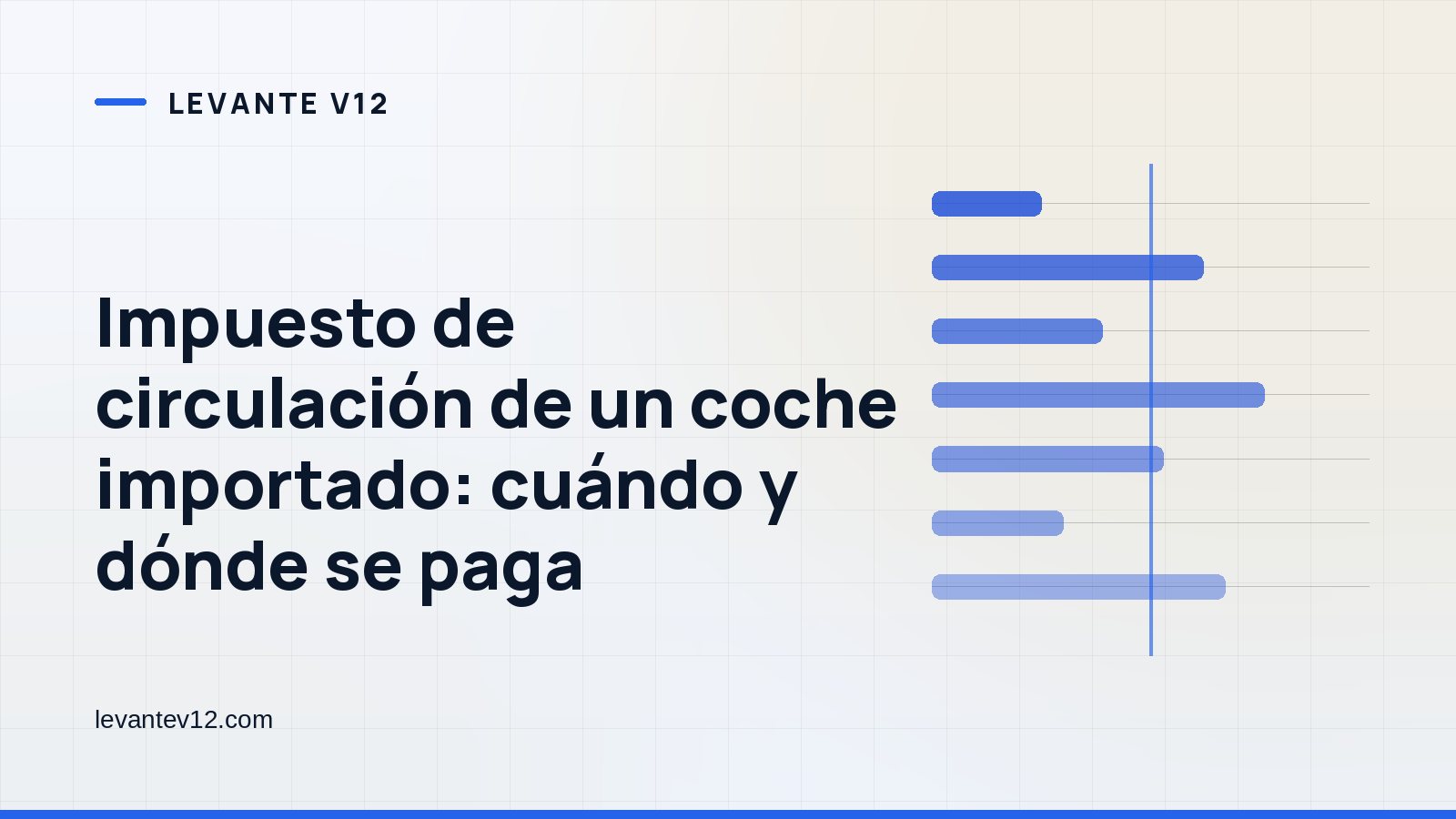 Portada gráfica de Levante V12: barras horizontales sobre fondo blanco azulado, con el titular del artículo