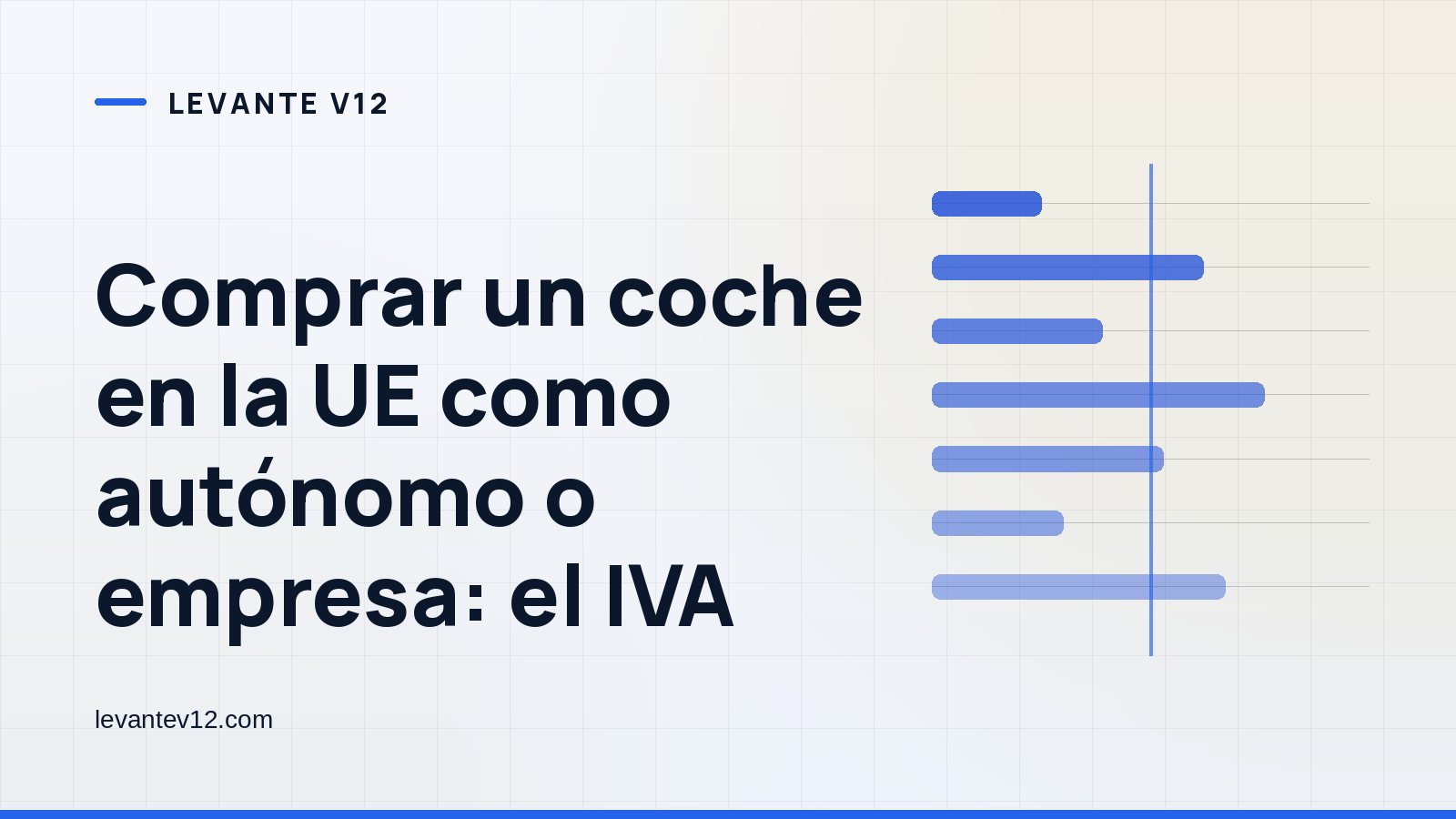 Portada gráfica de Levante V12: barras horizontales sobre fondo blanco azulado, con el titular del artículo